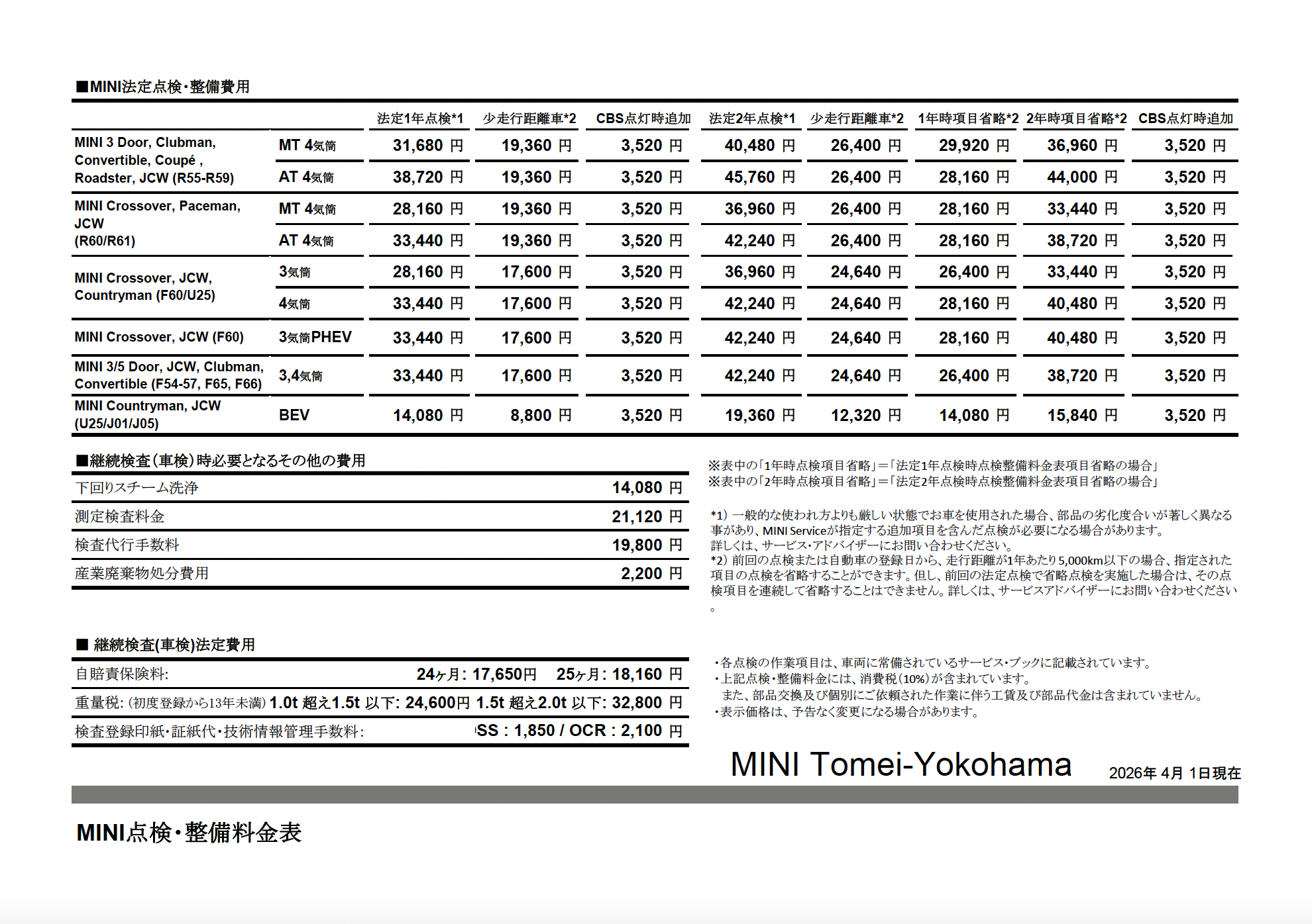 点検整備料金表 | MINI NEXT 東名横浜